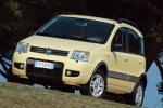 Fiat Panda 4x4 Climbing 2004 года